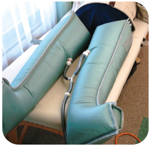 医療保険と実費（自由診療）