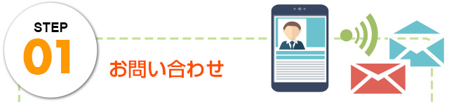 お問い合わせ