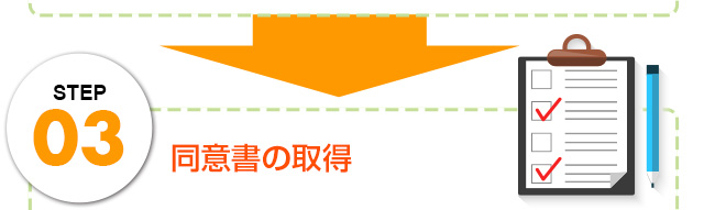同意書の取得